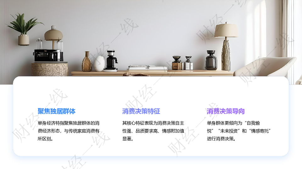 单身经济驱动品牌消费调研报告